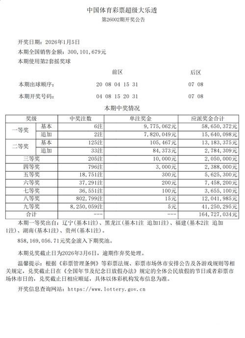 中国体育彩票2026世界杯:投注组合的实战攻略 中国体育彩票2026世界杯:投注组合的实战攻略