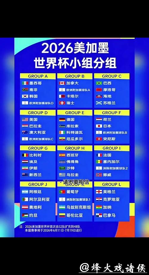 全球球迷热议2026世界杯比分热点