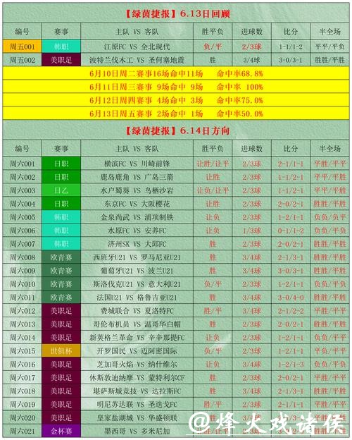 世界杯竞彩攻略大全，新手必看秘籍