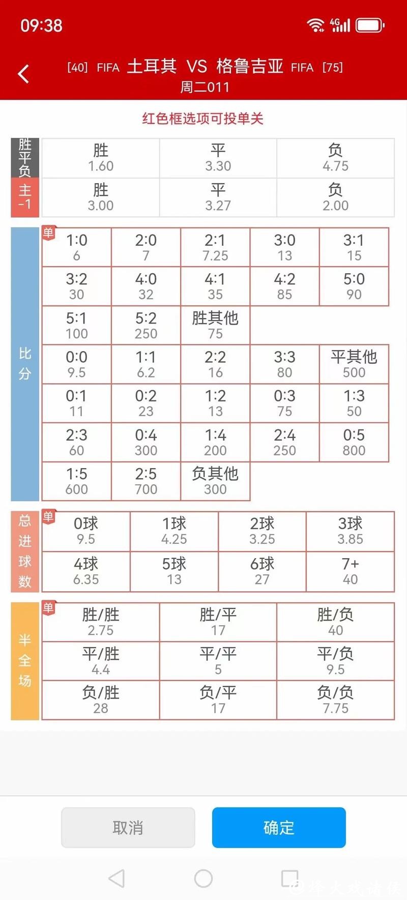 世界杯竞猜官网:赔率变化对竞猜的影响 世界杯竞猜官网:赔率变化对竞猜的影响