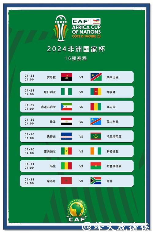 2026世界杯外围：非洲区预选赛最新动态