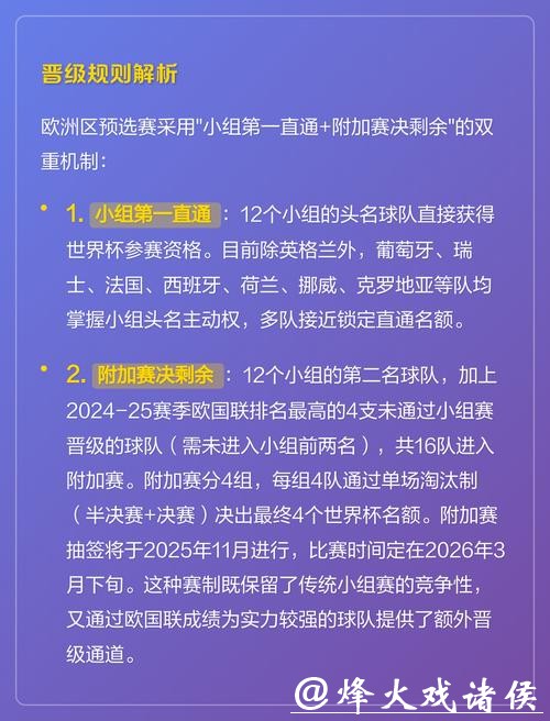 2026世界杯下注如何选择最佳平台 2026世界杯下注如何选择最佳平台