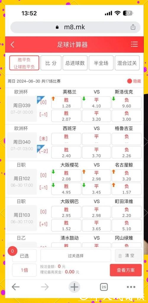 2026世界杯赔率：竞猜难点与投注策略参考