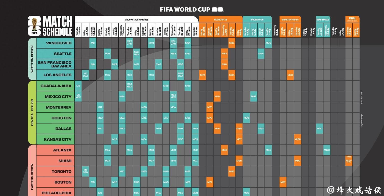 2026世界杯直播:超清画质观赛全攻略 2026世界杯直播:超清画质观赛全攻略