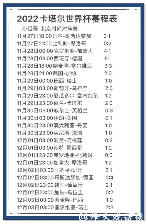世界杯下注：实时数据分析与下注决策
