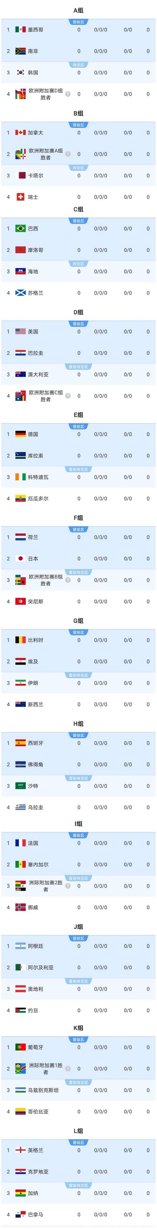 透视2026世界杯买球背后的数据分析