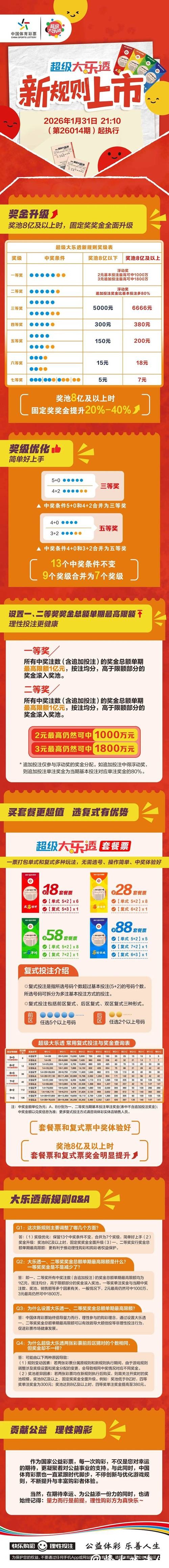 世界杯投注：投注禁忌与注意事项总结