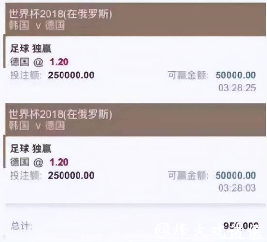 世界杯外围投注：如何挑选高效投注平台