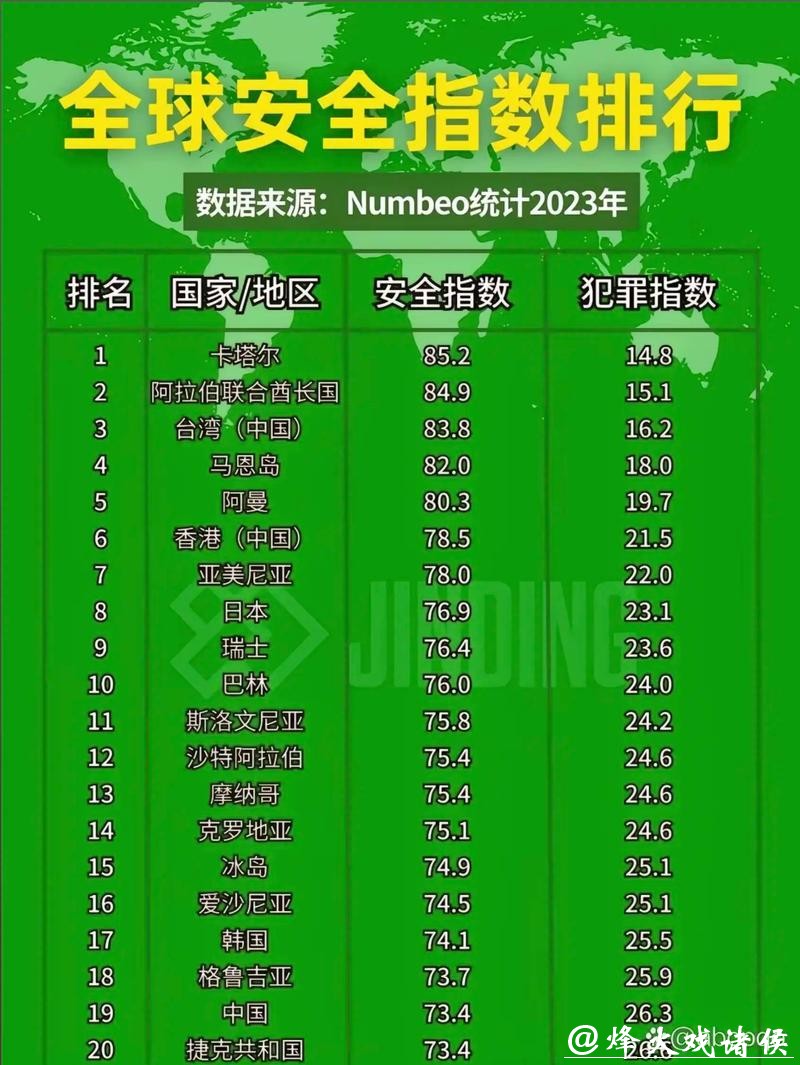 世界杯安全下注平台：全球可信网站排名