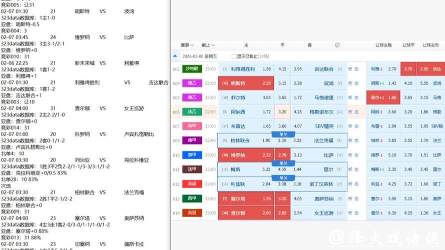 2026世界杯买球专业数据分析工具推荐