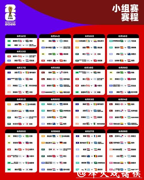 2026世界杯下注：真实玩家的经验分享