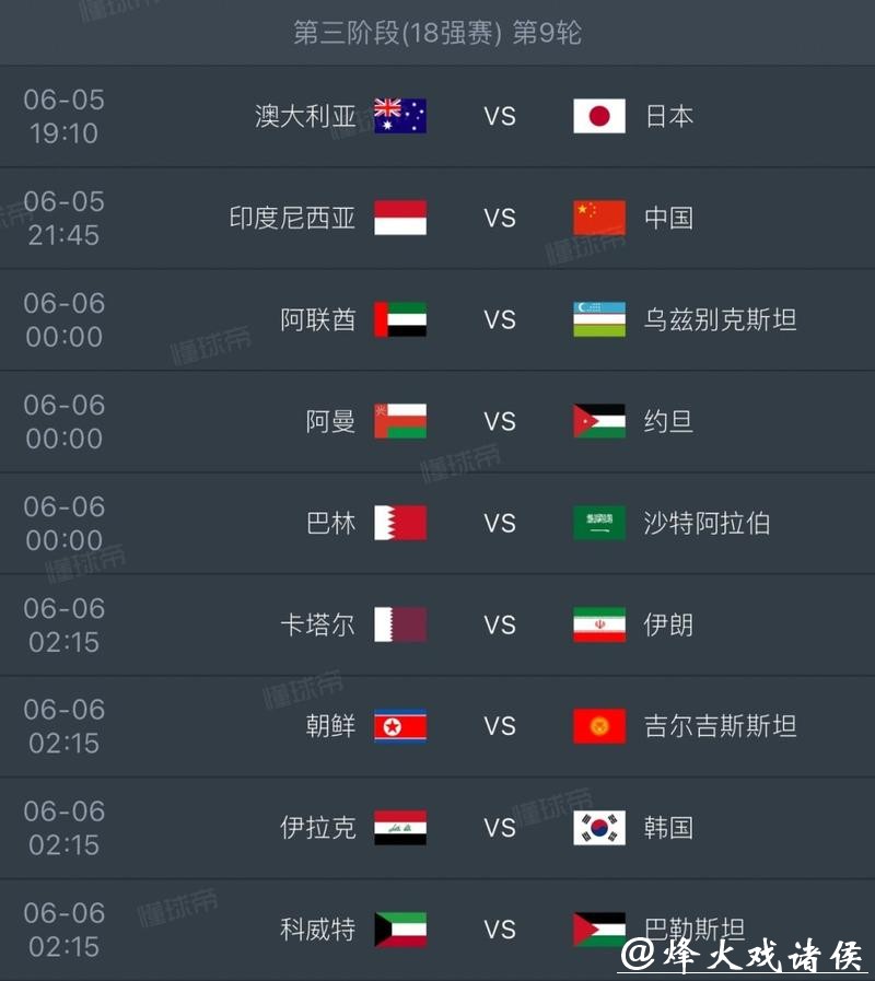 2026世界杯外围：晋级球队大名单实时更新
