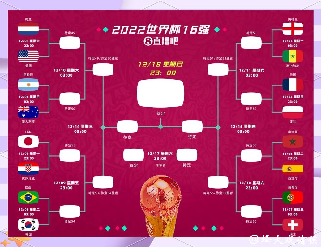 世界杯竞猜平台：实时赛事分析与预测