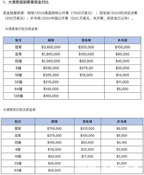 世界杯买球：最受欢迎的投注方式解析