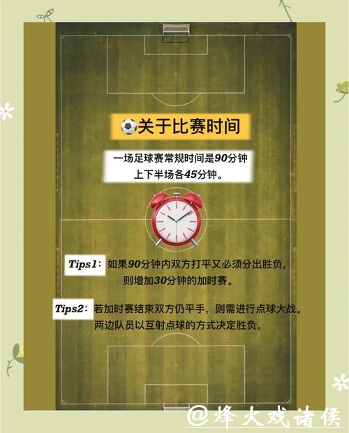 世界杯买球玩法介绍：小白快速入门