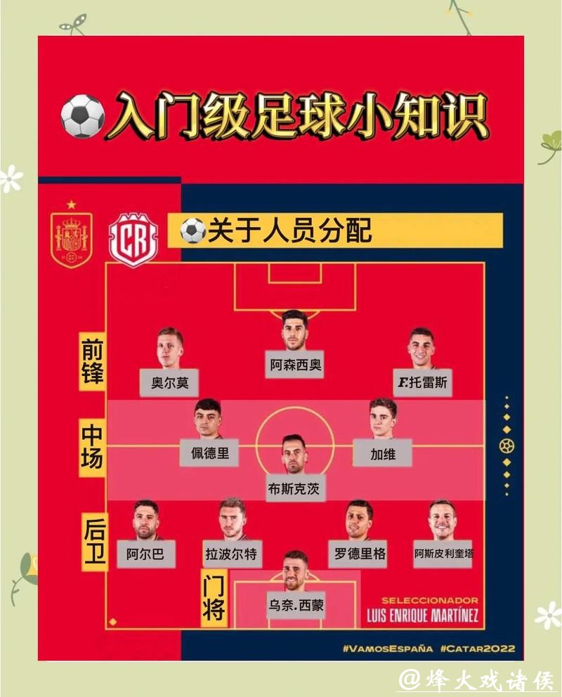 世界杯外围下注：新手必须掌握的基础知识