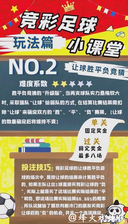 世界杯投注技巧分享与风险管理 世界杯投注技巧分享与风险管理